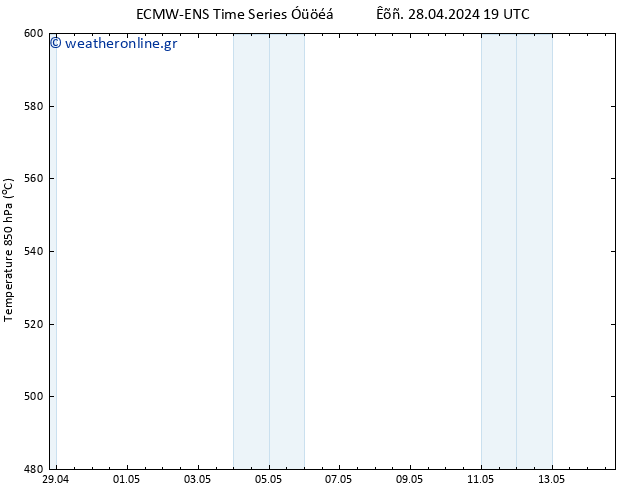 Height 500 hPa ALL TS  29.04.2024 07 UTC