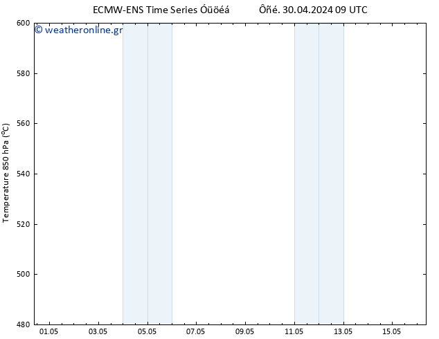 Height 500 hPa ALL TS  16.05.2024 09 UTC