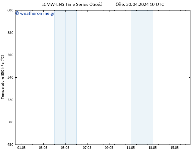 Height 500 hPa ALL TS  16.05.2024 10 UTC