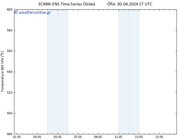 Height 500 hPa ALL TS  16.05.2024 17 UTC