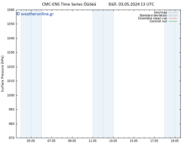      CMC TS  14.05.2024 01 UTC