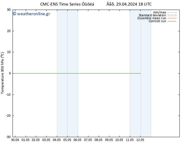 Temp. 850 hPa CMC TS  04.05.2024 18 UTC