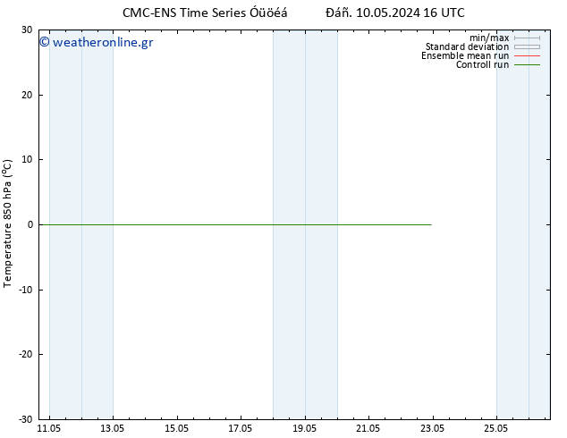 Temp. 850 hPa CMC TS  12.05.2024 16 UTC