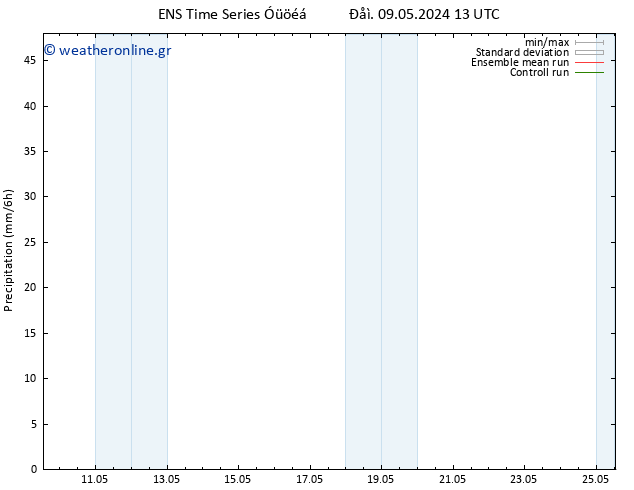  GEFS TS  16.05.2024 13 UTC