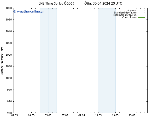      GEFS TS  05.05.2024 02 UTC