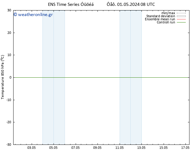 Temp. 850 hPa GEFS TS  01.05.2024 14 UTC