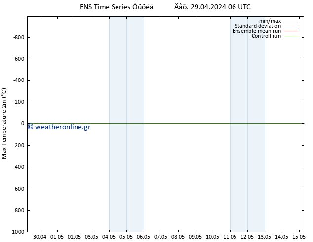 Max.  (2m) GEFS TS  04.05.2024 18 UTC