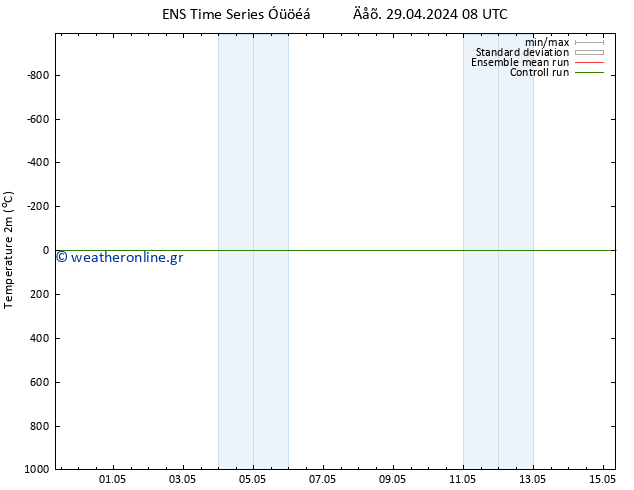    GEFS TS  04.05.2024 20 UTC