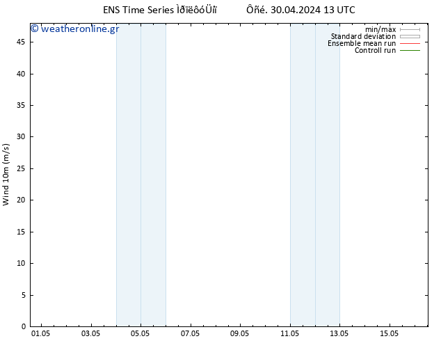  10 m GEFS TS  30.04.2024 13 UTC