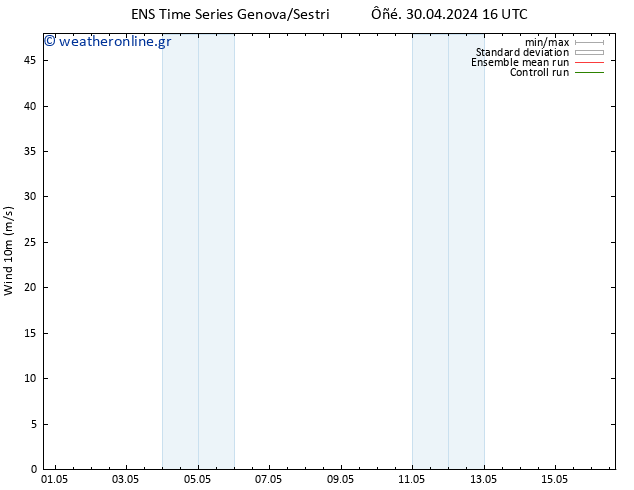  10 m GEFS TS  30.04.2024 16 UTC