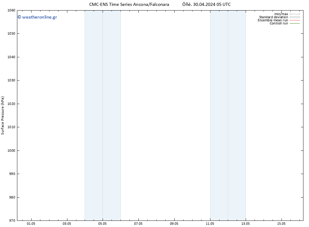      CMC TS  12.05.2024 11 UTC