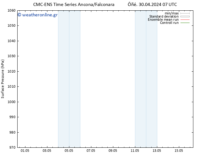      CMC TS  08.05.2024 19 UTC