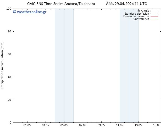 Precipitation accum. CMC TS  07.05.2024 11 UTC