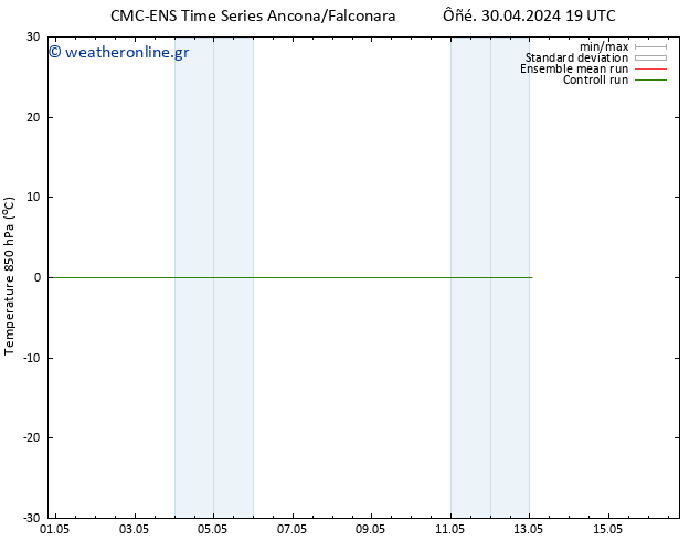 Temp. 850 hPa CMC TS  09.05.2024 07 UTC