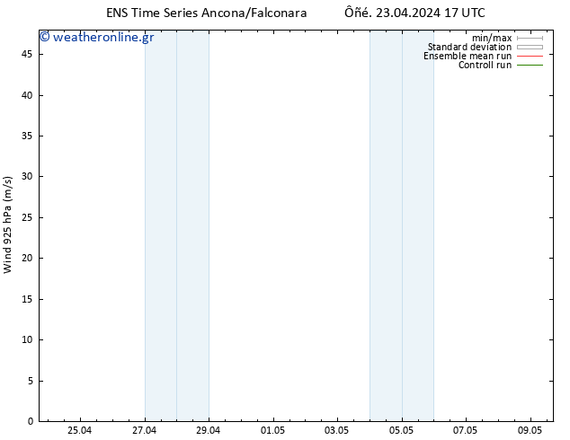  925 hPa GEFS TS  23.04.2024 23 UTC