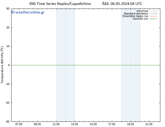 Temp. 850 hPa GEFS TS  06.05.2024 04 UTC