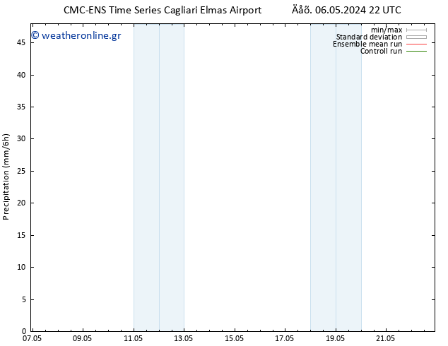  CMC TS  07.05.2024 04 UTC