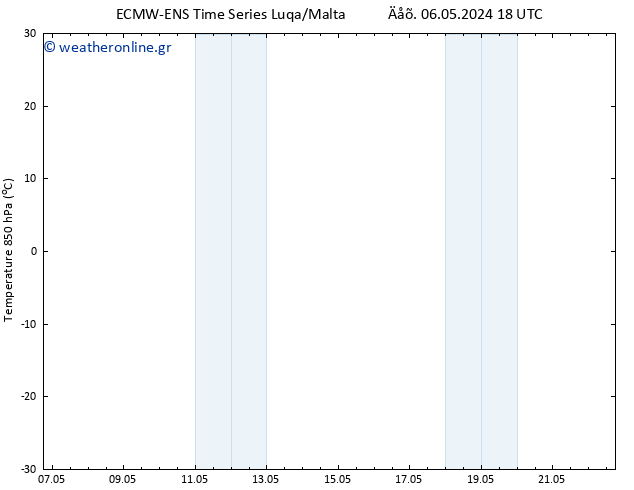 Temp. 850 hPa ALL TS  07.05.2024 00 UTC