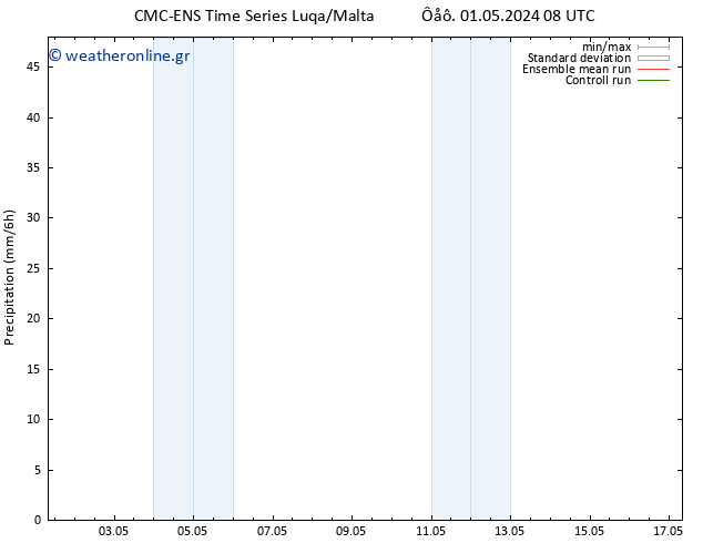  CMC TS  01.05.2024 14 UTC