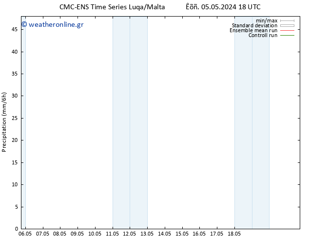  CMC TS  10.05.2024 06 UTC