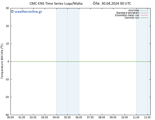 Temp. 850 hPa CMC TS  30.04.2024 00 UTC