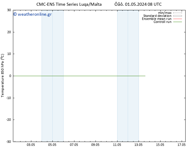 Temp. 850 hPa CMC TS  04.05.2024 08 UTC