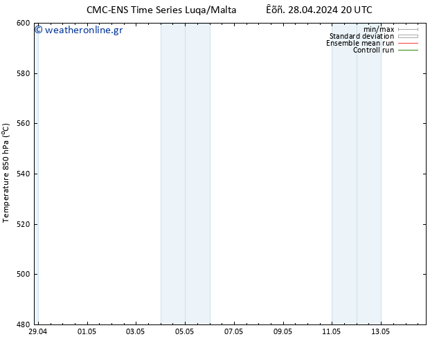 Height 500 hPa CMC TS  11.05.2024 02 UTC