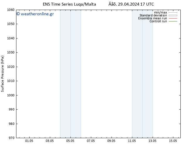      GEFS TS  15.05.2024 17 UTC