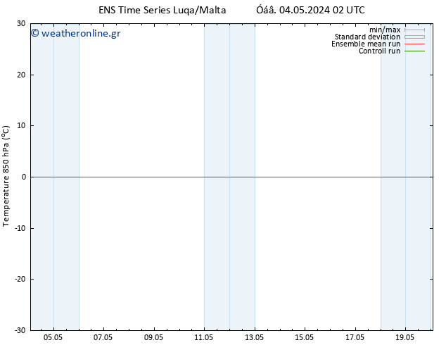 Temp. 850 hPa GEFS TS  04.05.2024 20 UTC