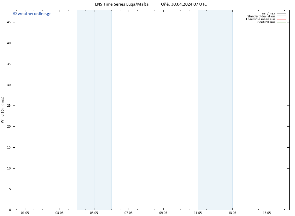  10 m GEFS TS  30.04.2024 13 UTC