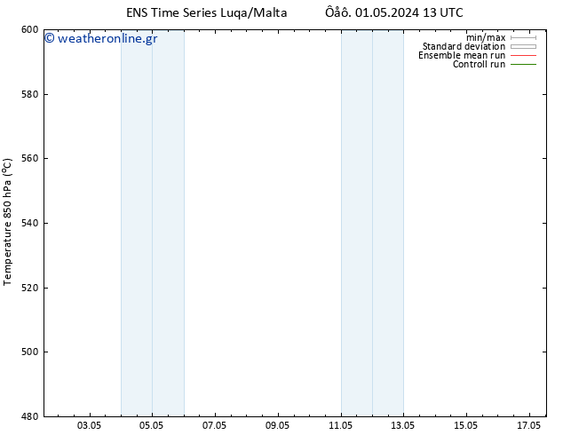 Height 500 hPa GEFS TS  09.05.2024 13 UTC