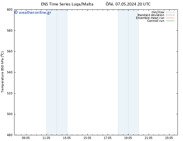 Height 500 hPa GEFS TS  07.05.2024 20 UTC