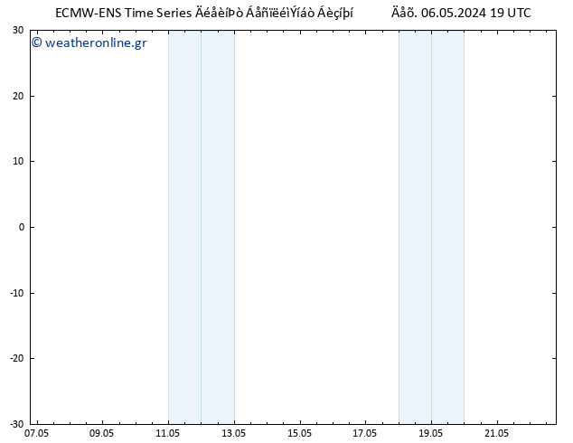     ALL TS  06.05.2024 19 UTC