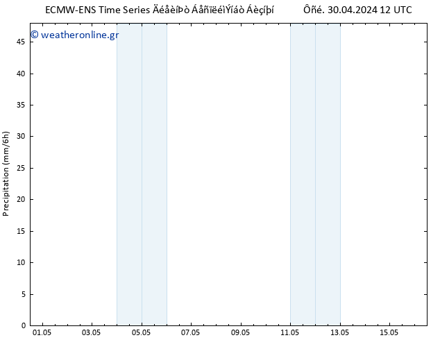  ALL TS  16.05.2024 12 UTC