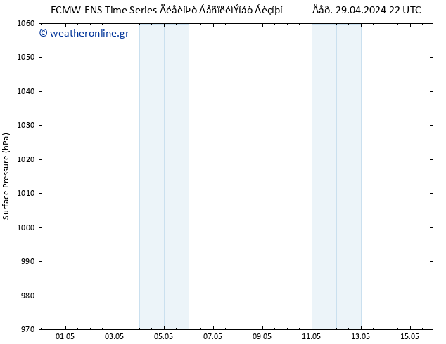      ALL TS  06.05.2024 16 UTC