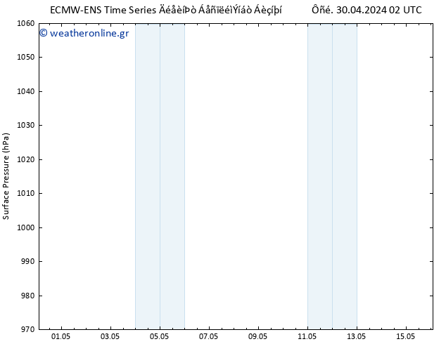      ALL TS  16.05.2024 02 UTC