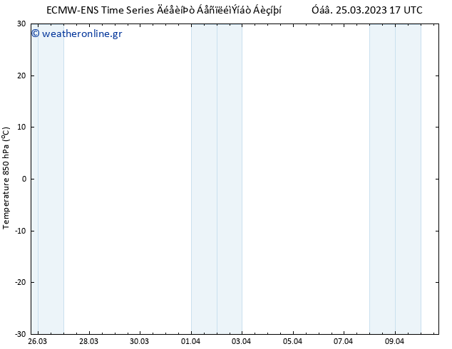Temp. 850 hPa ALL TS Σαβ 25.03.2023 23 UTC