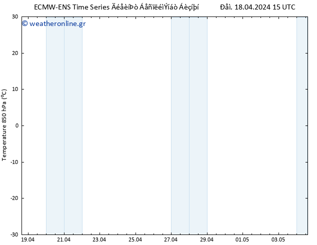 Temp. 850 hPa ALL TS  18.04.2024 21 UTC