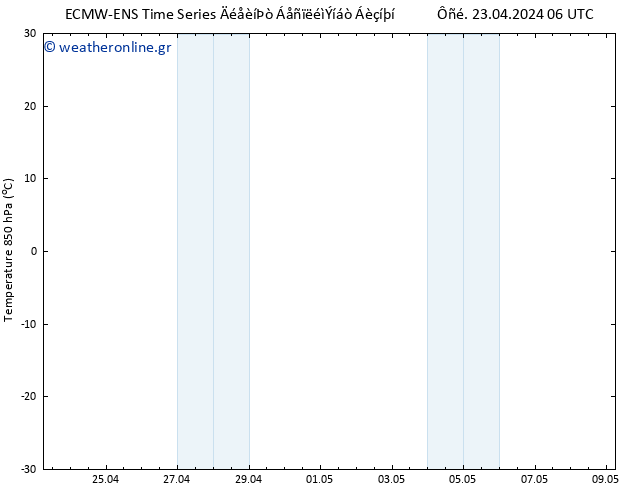 Temp. 850 hPa ALL TS  23.04.2024 12 UTC