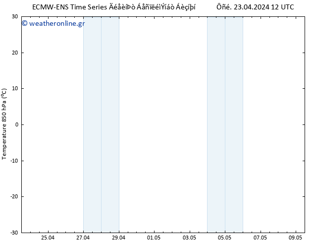 Temp. 850 hPa ALL TS  23.04.2024 18 UTC