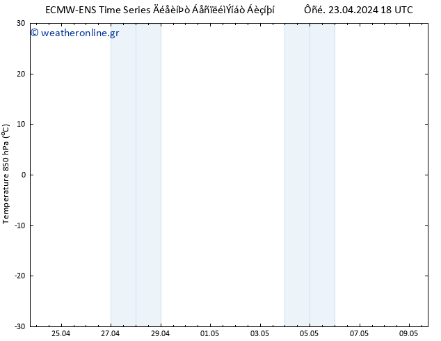 Temp. 850 hPa ALL TS  23.04.2024 18 UTC