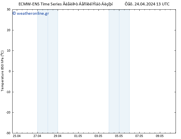 Temp. 850 hPa ALL TS  24.04.2024 13 UTC
