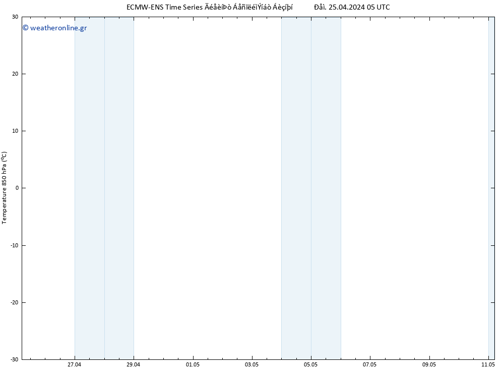 Temp. 850 hPa ALL TS  25.04.2024 11 UTC