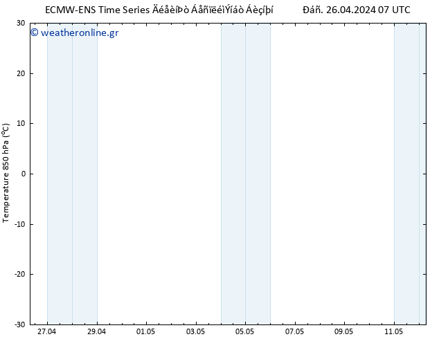 Temp. 850 hPa ALL TS  26.04.2024 13 UTC