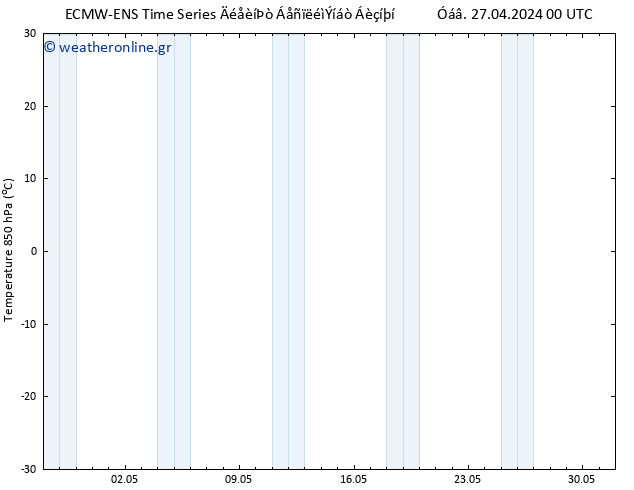 Temp. 850 hPa ALL TS  27.04.2024 00 UTC