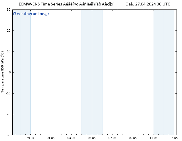 Temp. 850 hPa ALL TS  29.04.2024 18 UTC