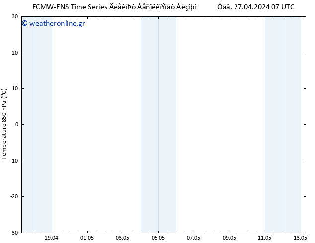 Temp. 850 hPa ALL TS  28.04.2024 01 UTC