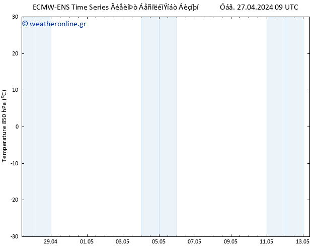 Temp. 850 hPa ALL TS  27.04.2024 21 UTC