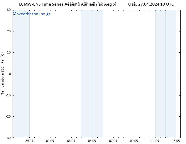 Temp. 850 hPa ALL TS  29.04.2024 22 UTC