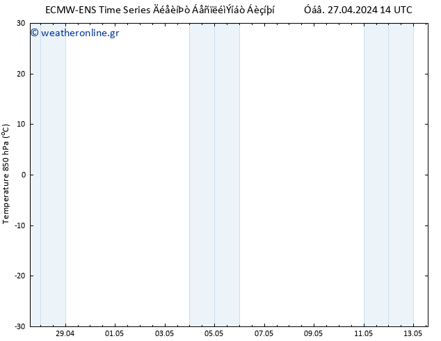 Temp. 850 hPa ALL TS  28.04.2024 08 UTC